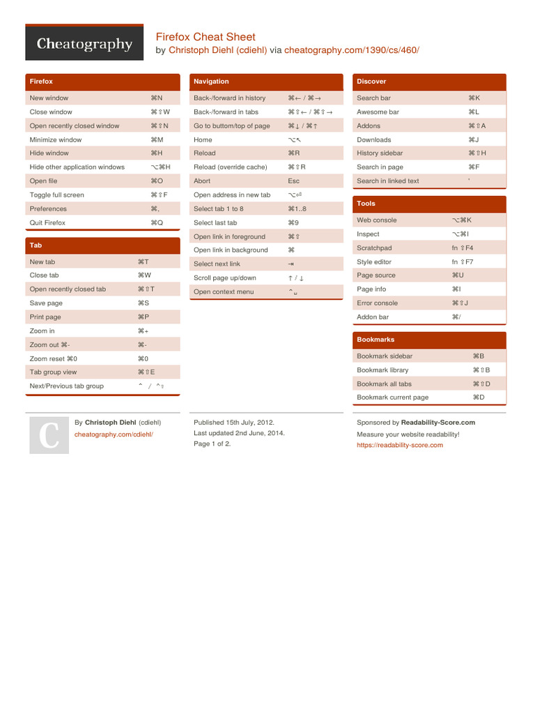 OO Cdiehl Firefox HN PP | PDF | Microsoft Windows | Operating System ...