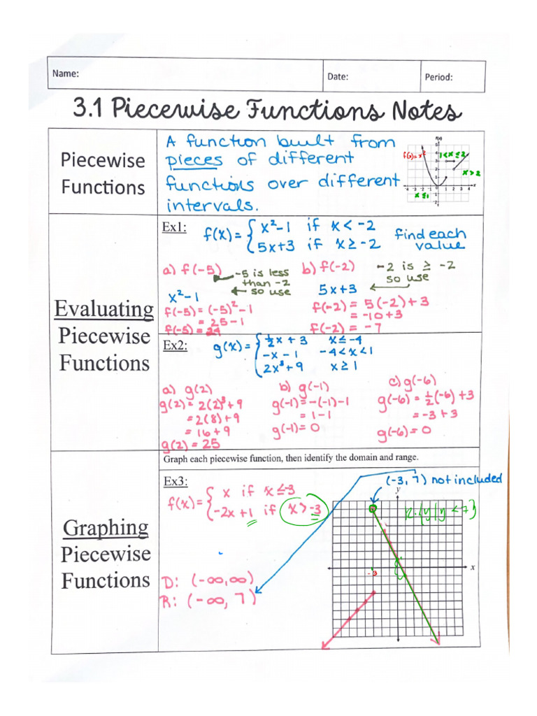 3.1 Completed Notes-1 | PDF