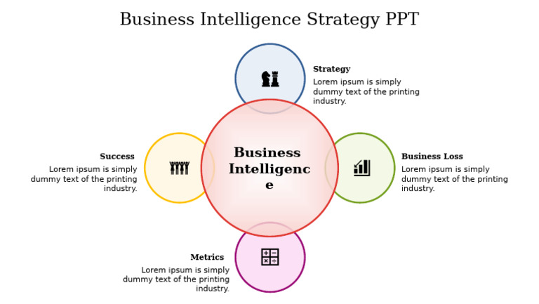 14538-Business Intelligence Strategy PPT | PDF