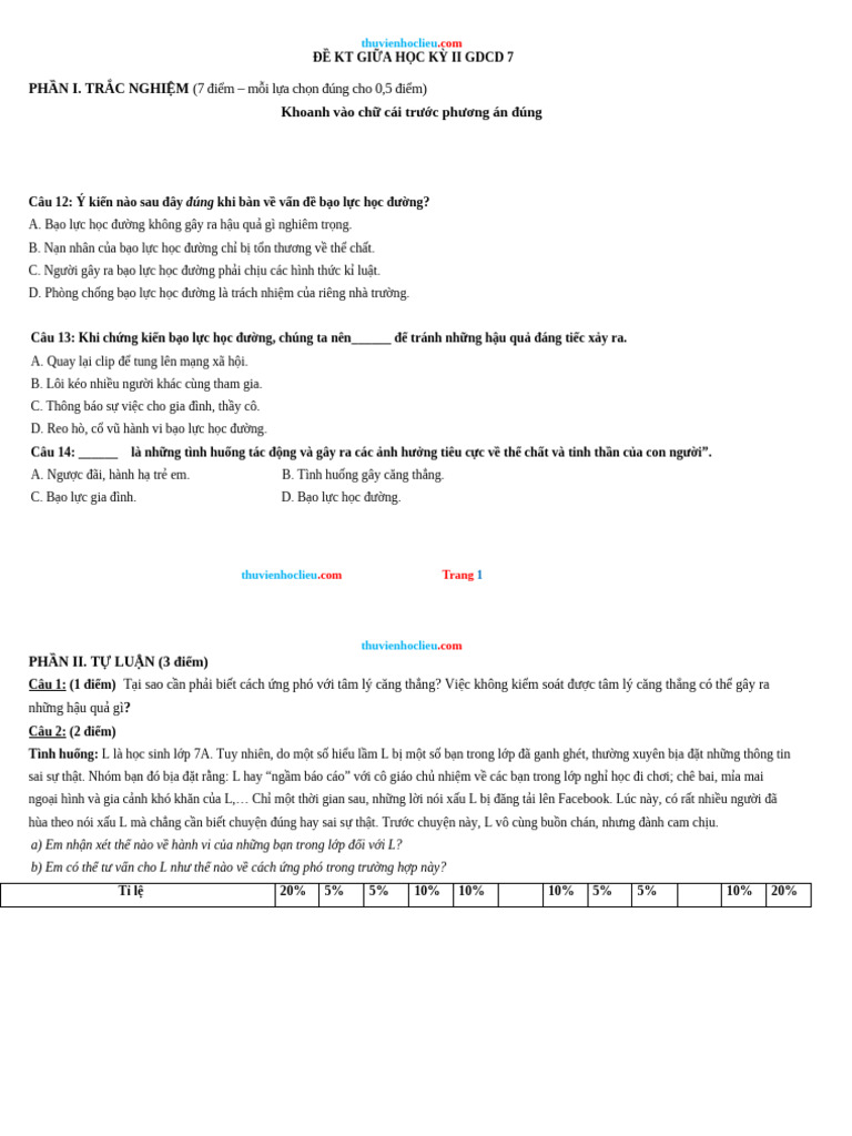 Dektragk HK2 GDCD 7 CTM 24 25 | PDF