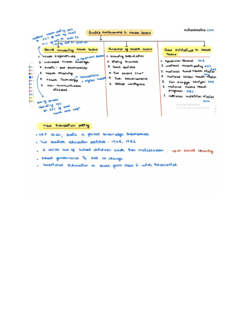 Ind Eco Lec 6 | PDF