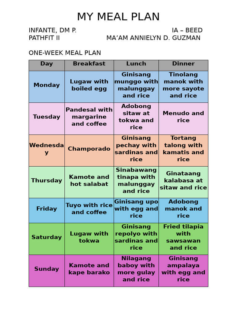 One-Week Filipino Meal Plan | PDF
