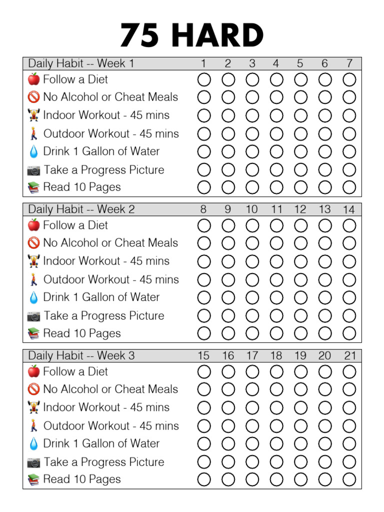 75 hard tracker | pdf | alcohol | nutrition
