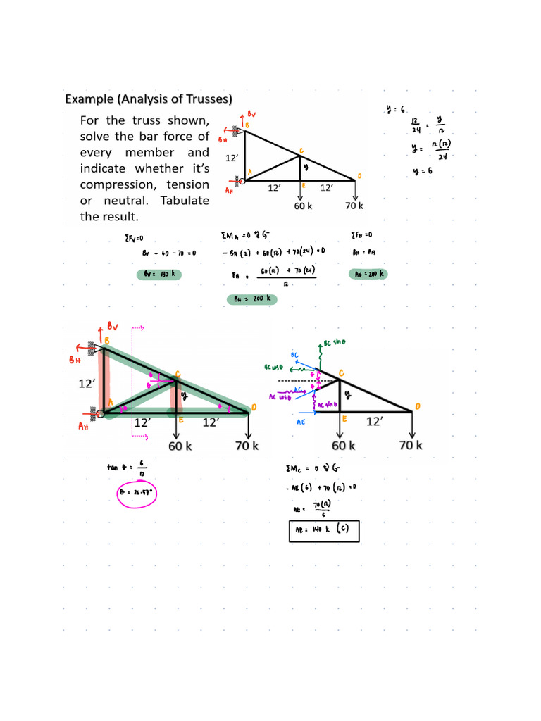 Truss Example 2 PDF | PDF
