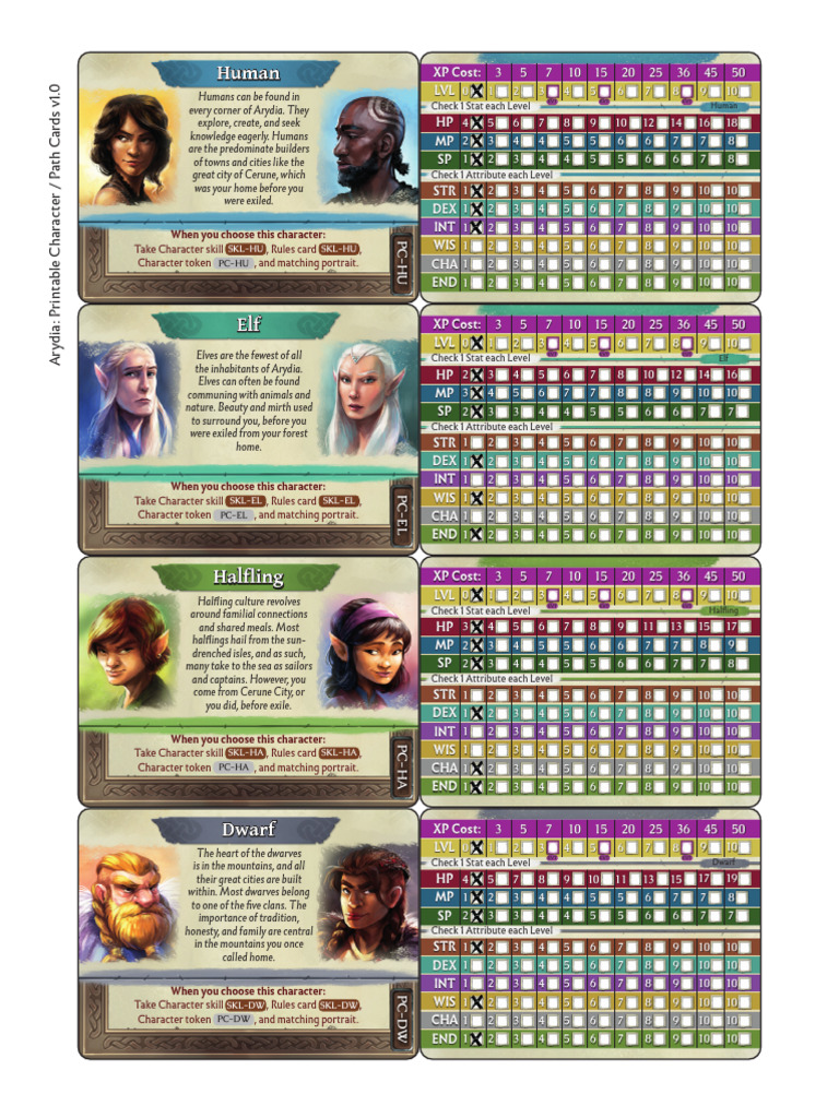 Arydia: Character/Path Cards v1.0 | PDF