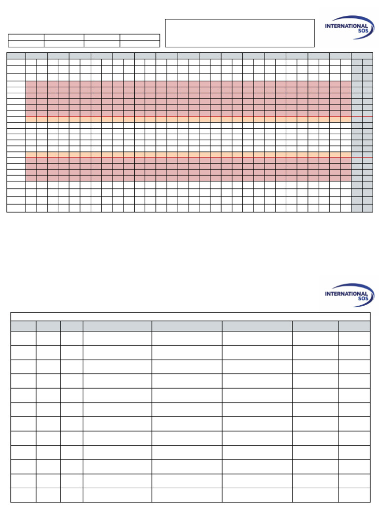 Cold Chain Refrigerator Temp Chart | PDF | Refrigerator | Temperature