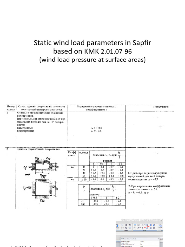 Wind Load Parameters in SAPFIR Guide | PDF