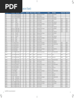 Electric Fuel Pump ts16949 Iso14001 2 PDF | PDF | Pickup