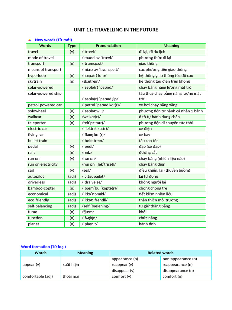 Eng 7 Unit 11 | PDF