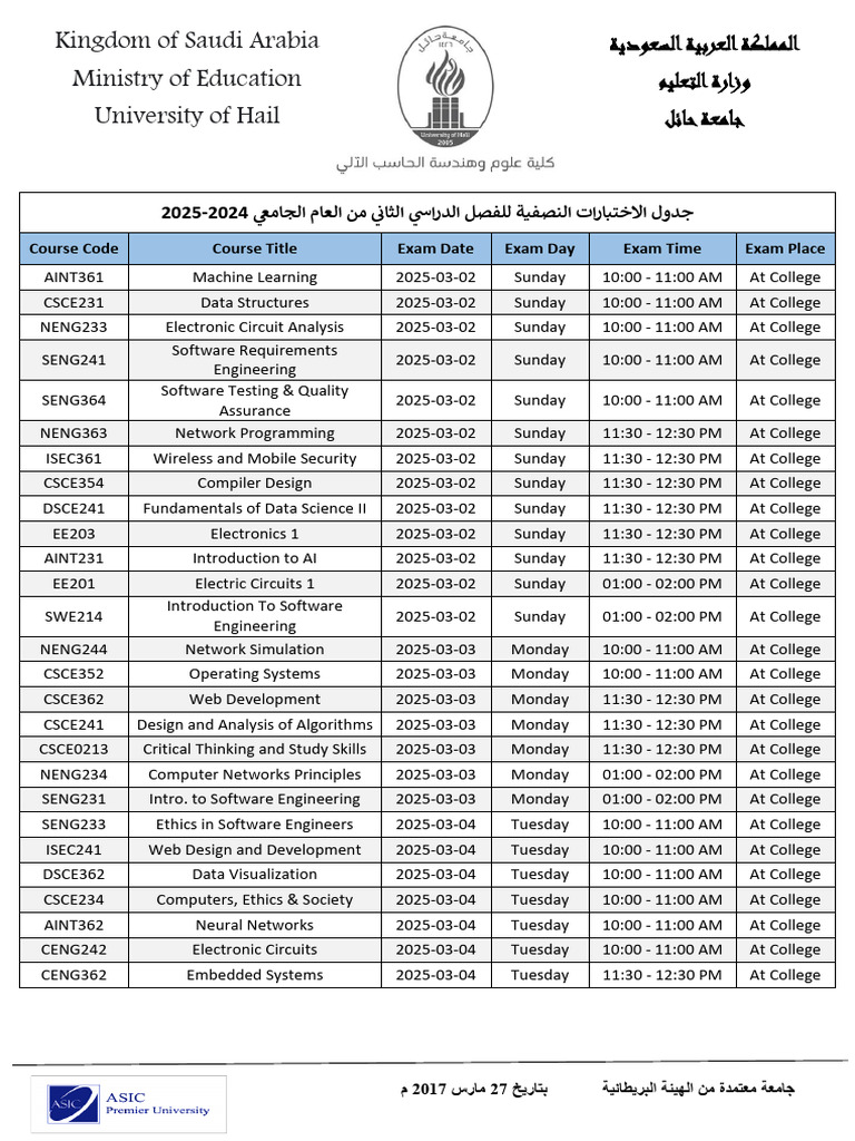 Midterm Exam Schedule 2025 | PDF | Computer Network | Software