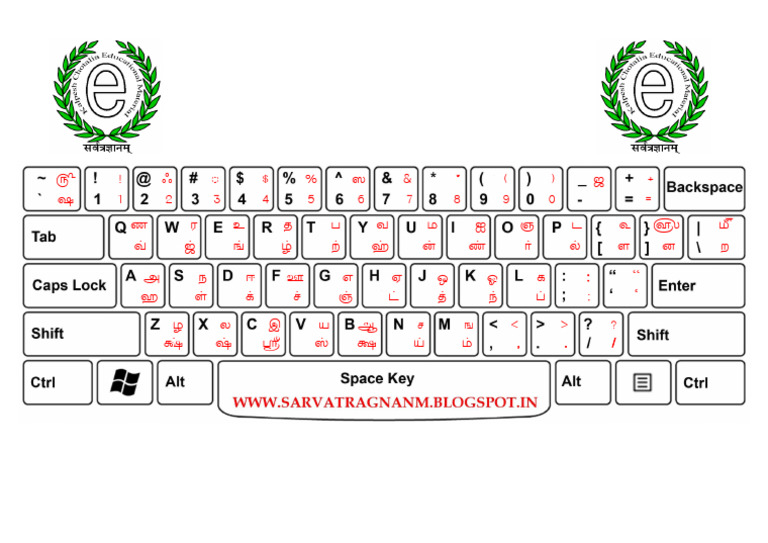 Etruscan Keyboard Layout Guide | PDF