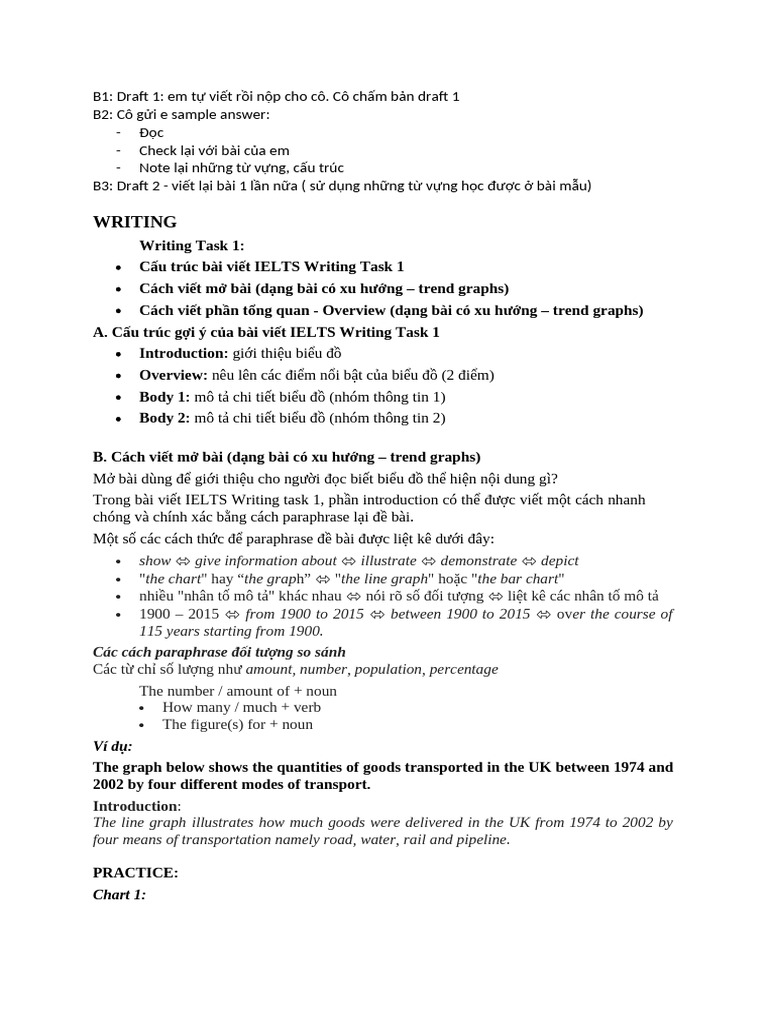 Cách Viết Into+ Overview | PDF