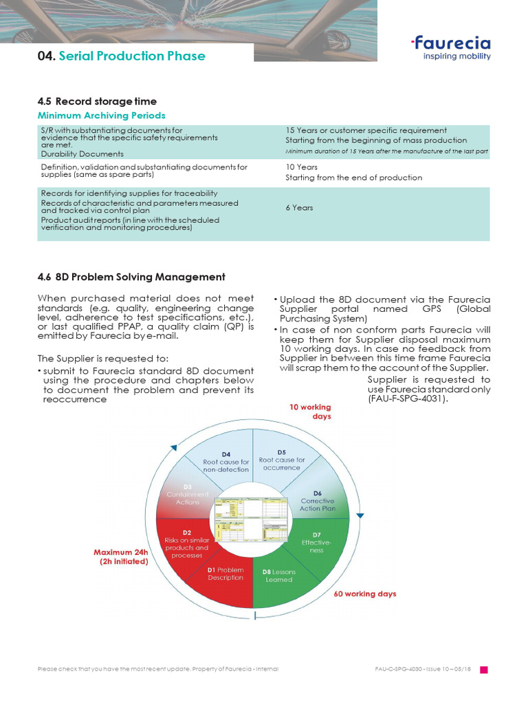 Faurecia Supplier Portal: 8D Process Guide | PDF | Verification And ...