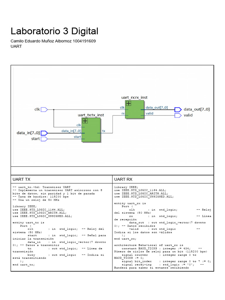 Lab3 1 | PDF | Computer Science | Telecommunications Engineering