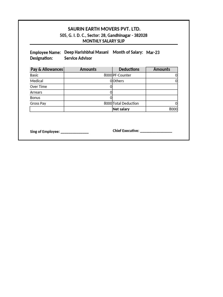 March 2023 Salary Slip for Deep Masani | PDF