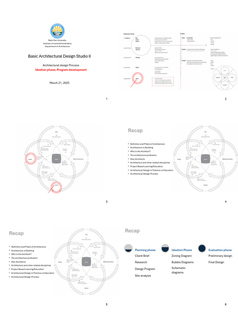 Architectural Program Development Guide | PDF