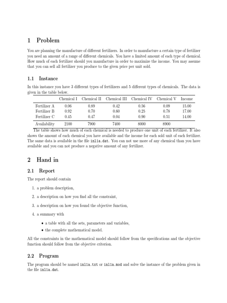 Optimize Fertilizer Production Model | PDF