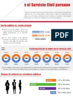 SERVIR InfografiaGenero Marzo2012 VF