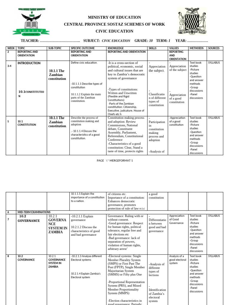 2023 Civic Education Schemes (1) | PDF | Substance Abuse | Human Rights