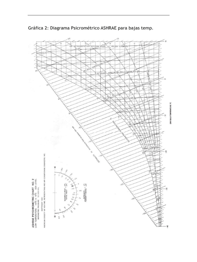 Diagrama 02 | PDF