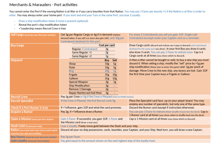 Merchants & Marauders: Port Activities Guide | PDF | Naval Warfare ...