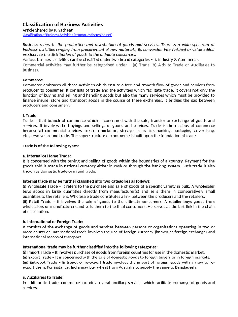 Classification of Business Activities | PDF | Commerce | Goods