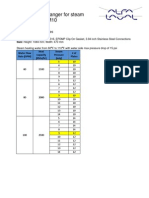 PHE Steam Reference Charts - M10