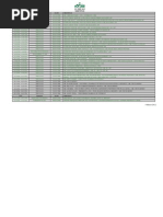 HRH Prince Alwaleed Bin Talal Alsaud NYC Meeting List