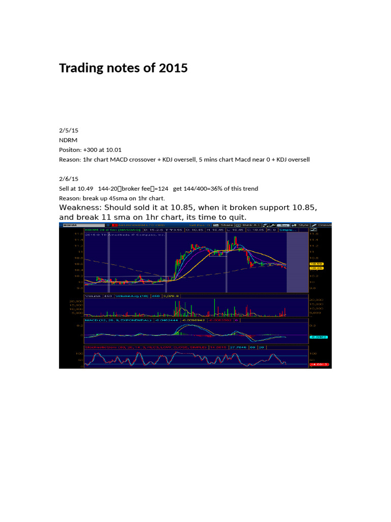 Trading Notes | PDF | Market (Economics) | Financial Economics