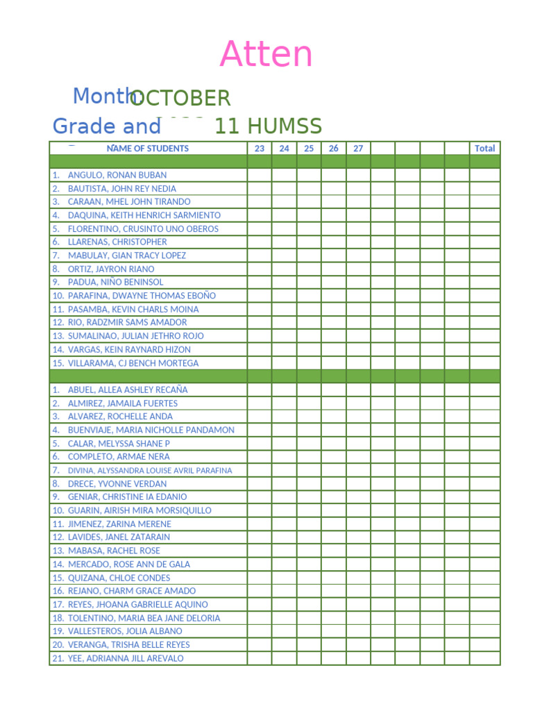 12 Humss 1 Students | PDF