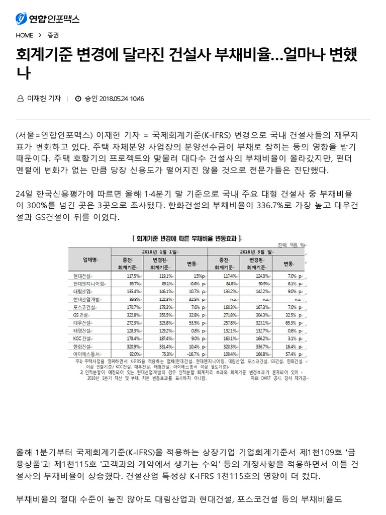 신문기사1 | PDF