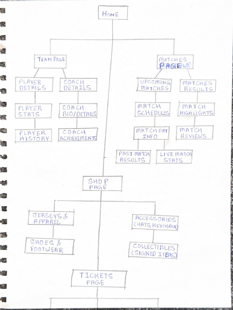 Scanned Document 12 | PDF