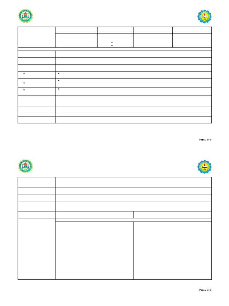 Banghay Aralin Day2 | PDF
