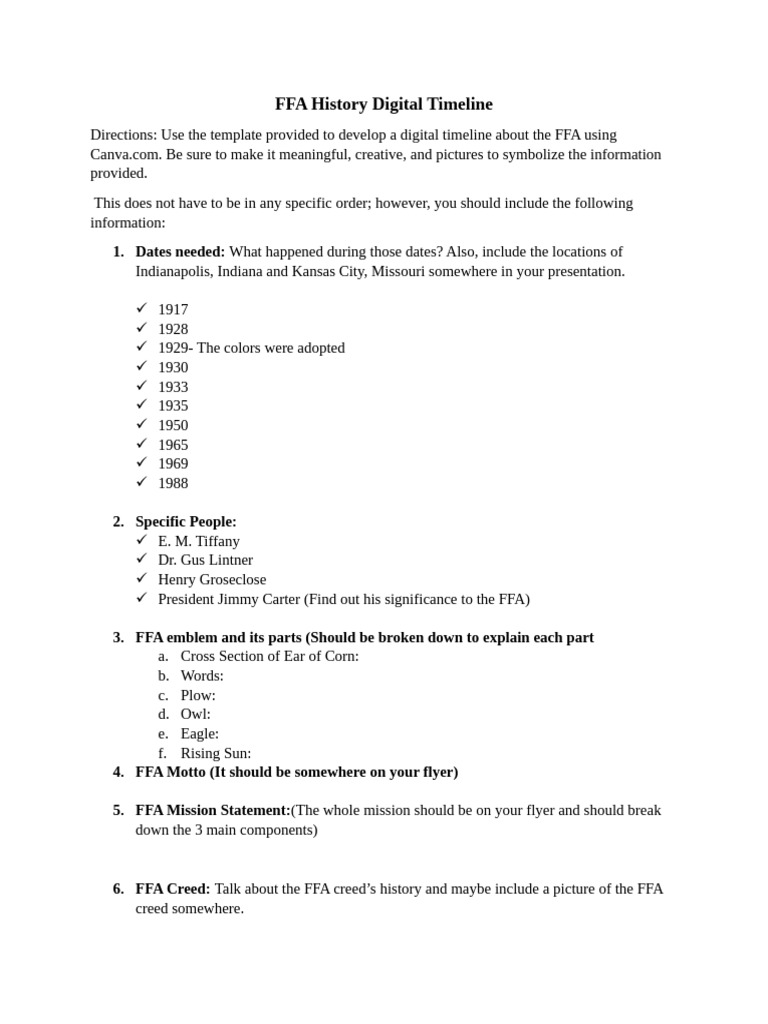 FFA History and Emblem Breakdown | PDF