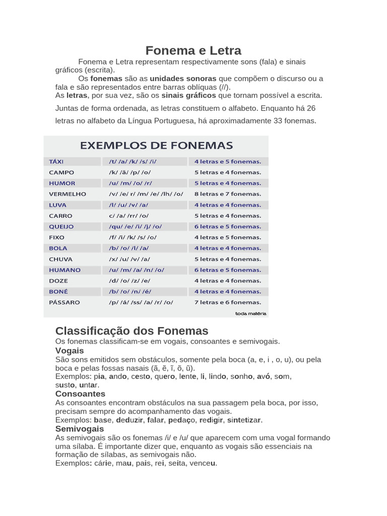 Fonemas e Letras: Definições e Exemplos | PDF | Fonema | Ortografia