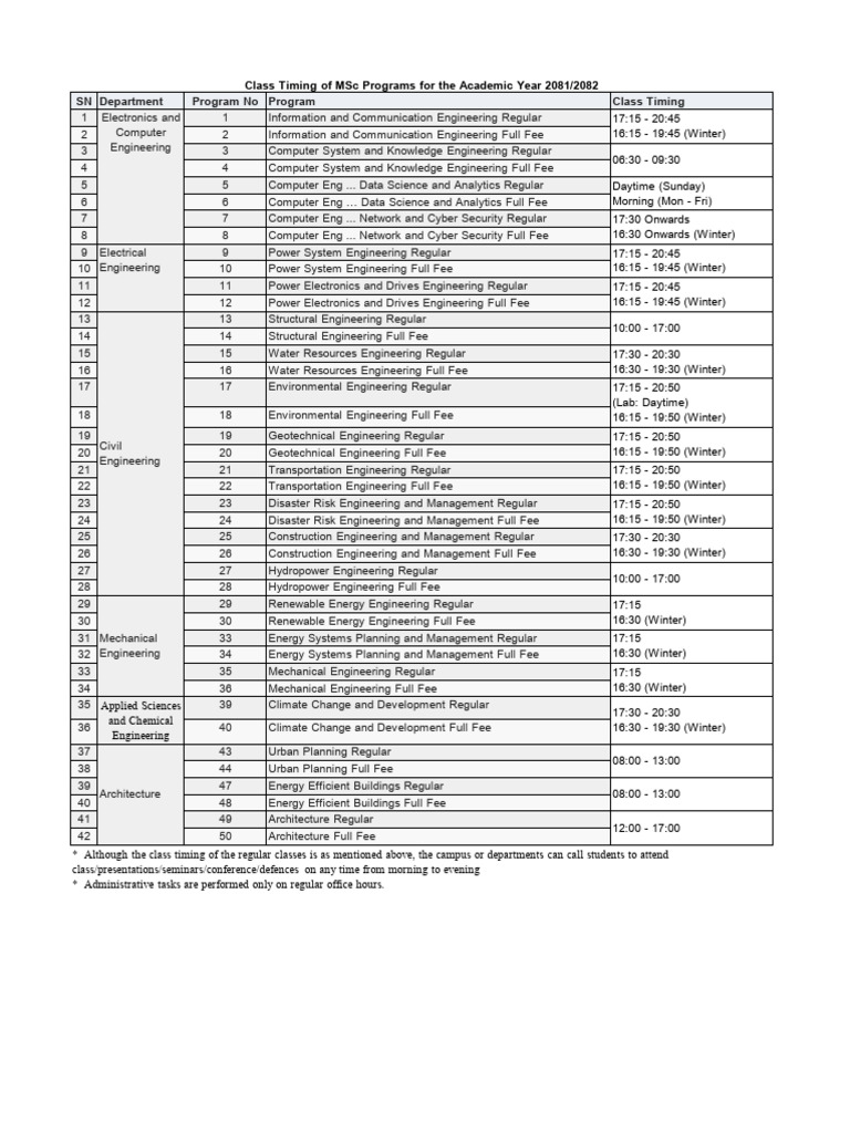 MSC Programs Class Timing 2081 | PDF | Engineering