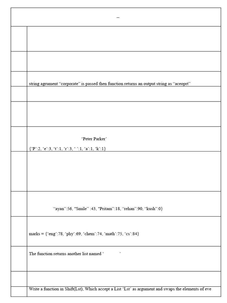 Python Functions Worksheet for Class XII | PDF | Parameter (Computer ...