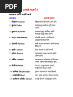 Marathi Numbers | PDF