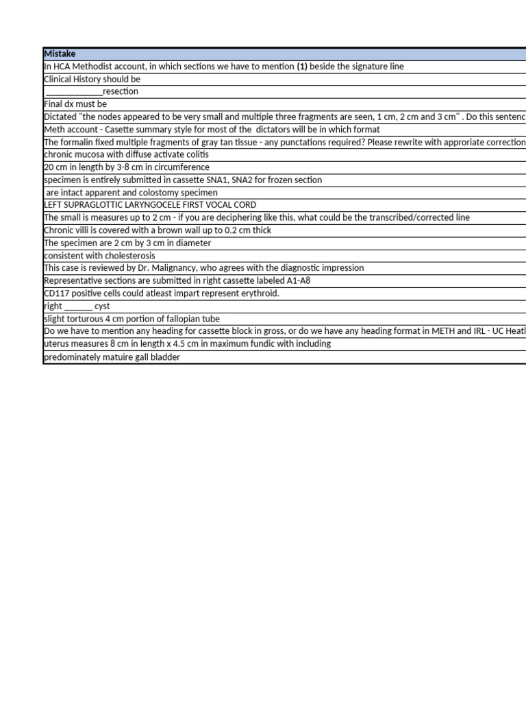 Clinical Pathology Documentation Errors | PDF