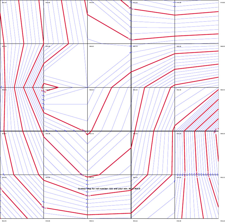 Contour Map Data for Roll Number 111 | PDF