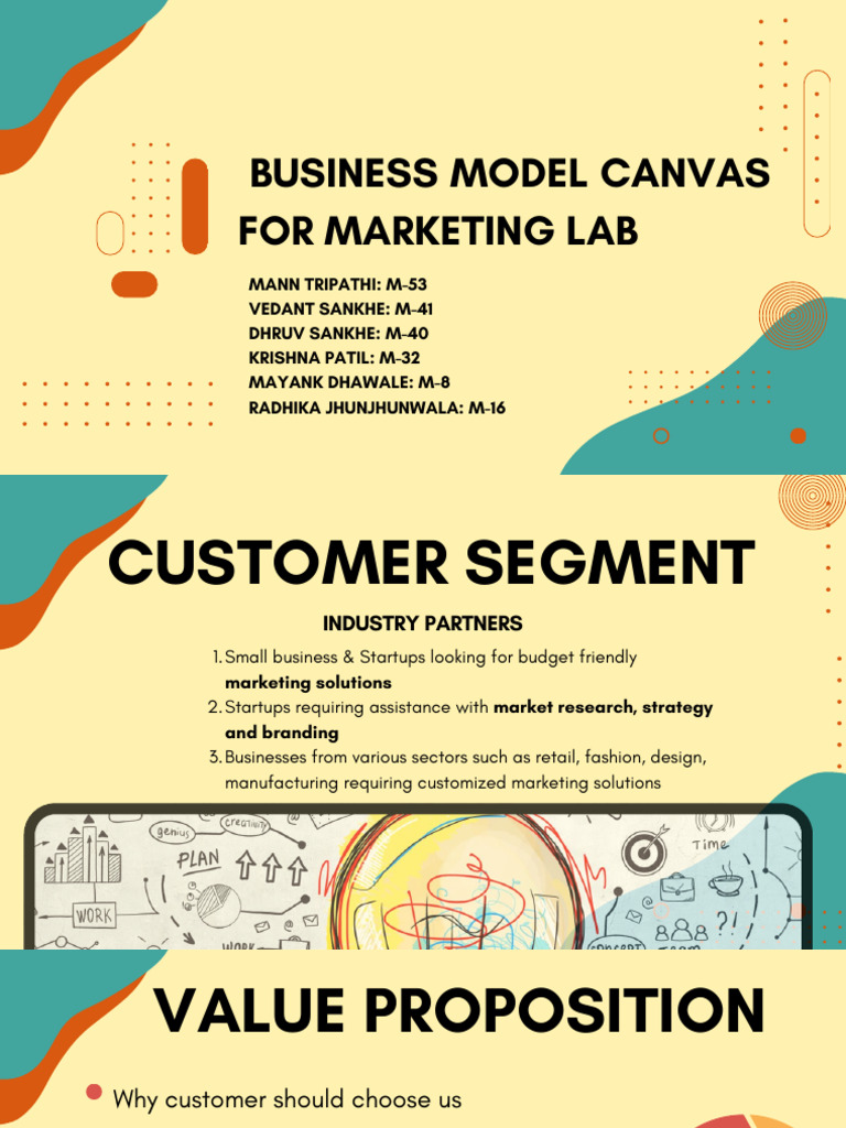 Business Model Canvas | PDF | Marketing | Popular Culture & Media Studies