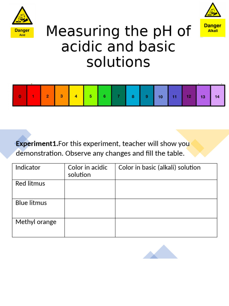 pH Measurement of Acidic and Basic Solutions | PDF