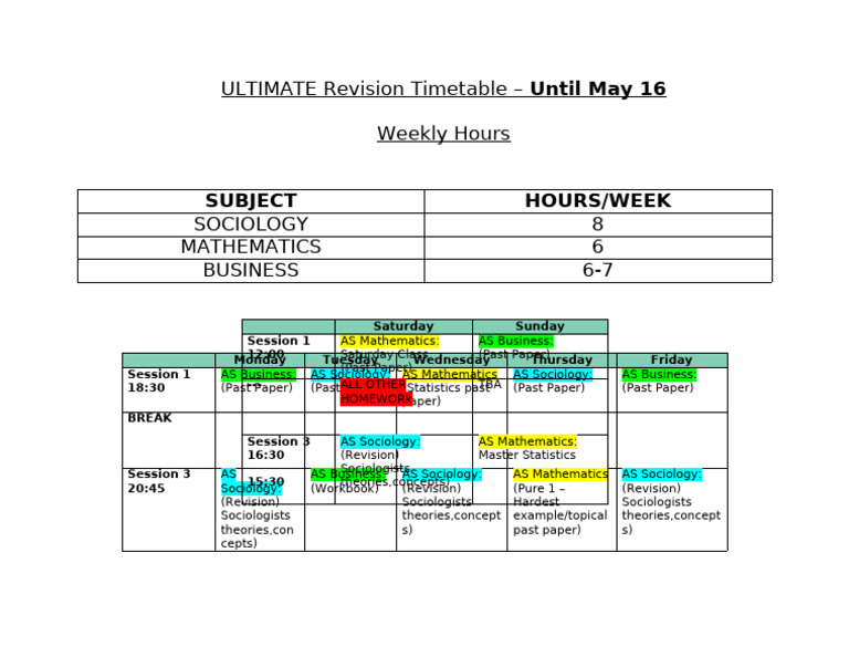 ULTIMATE Revision Plan | PDF