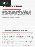 Download 1 HAKIKAT BERBICARA by Kustiyanti Bachdim MaherZain SN84519786 doc pdf