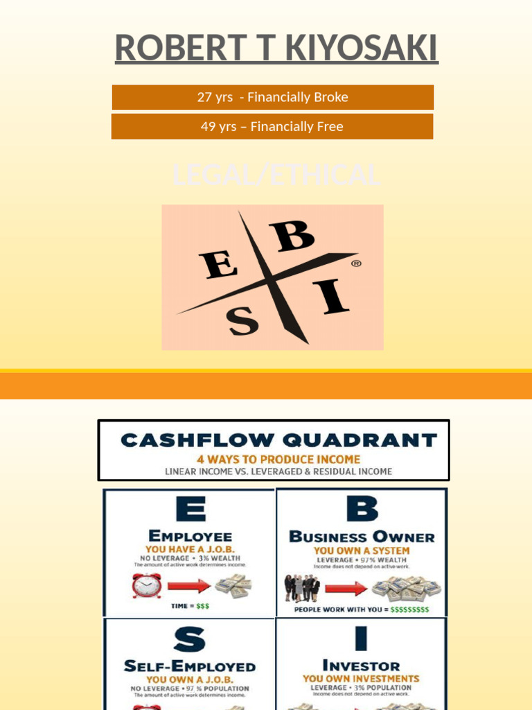 Understanding the ESBI Model | PDF