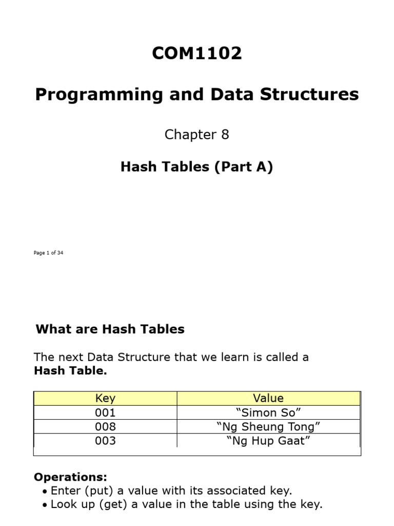 Chapter 8 Hash Table (Part A) | PDF | Computer Science | Computer Data