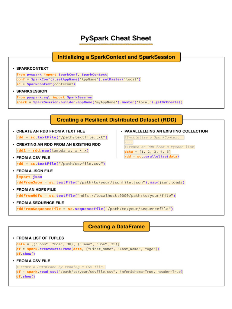 PySpark Cheat Sheet | PDF