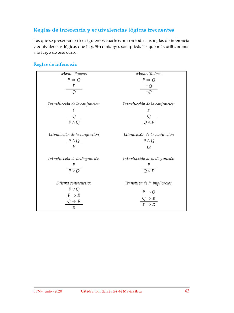 Equivalencias Lógicas y Reglas de Inferencia | PDF | Metalogica ...