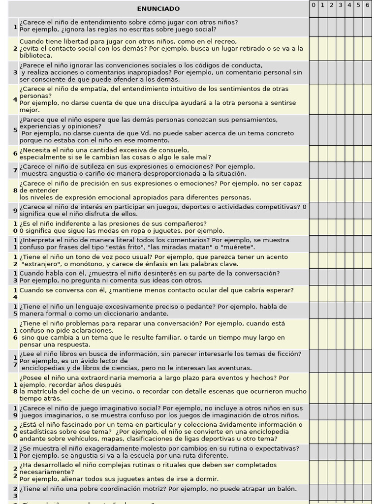 Test para el Síndrome de Asperger | PDF | Síndrome de Asperger | Las ...