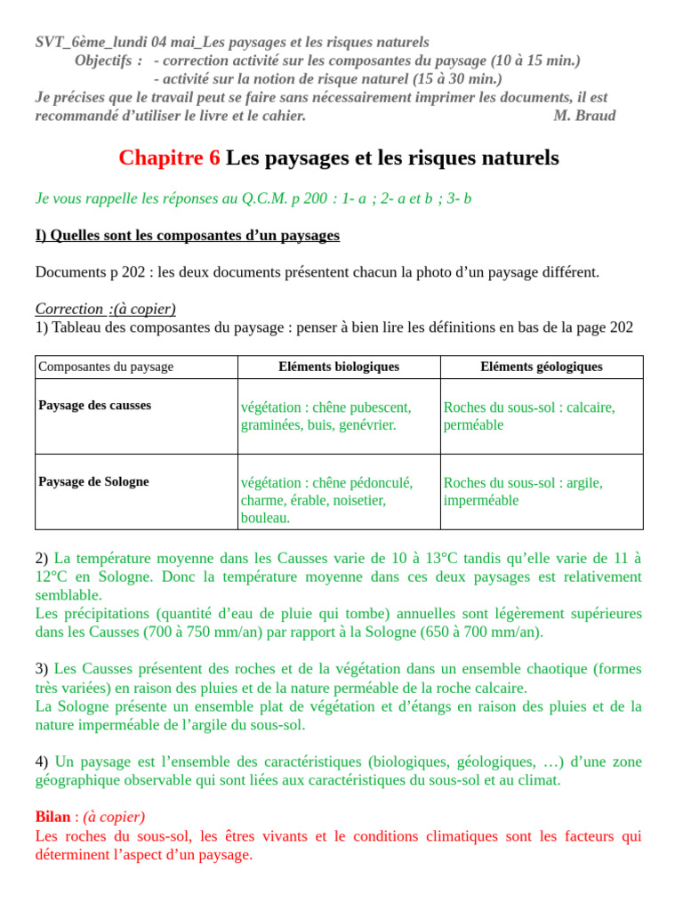 Composantes des paysages et risques naturels | PDF | Sciences de la terre